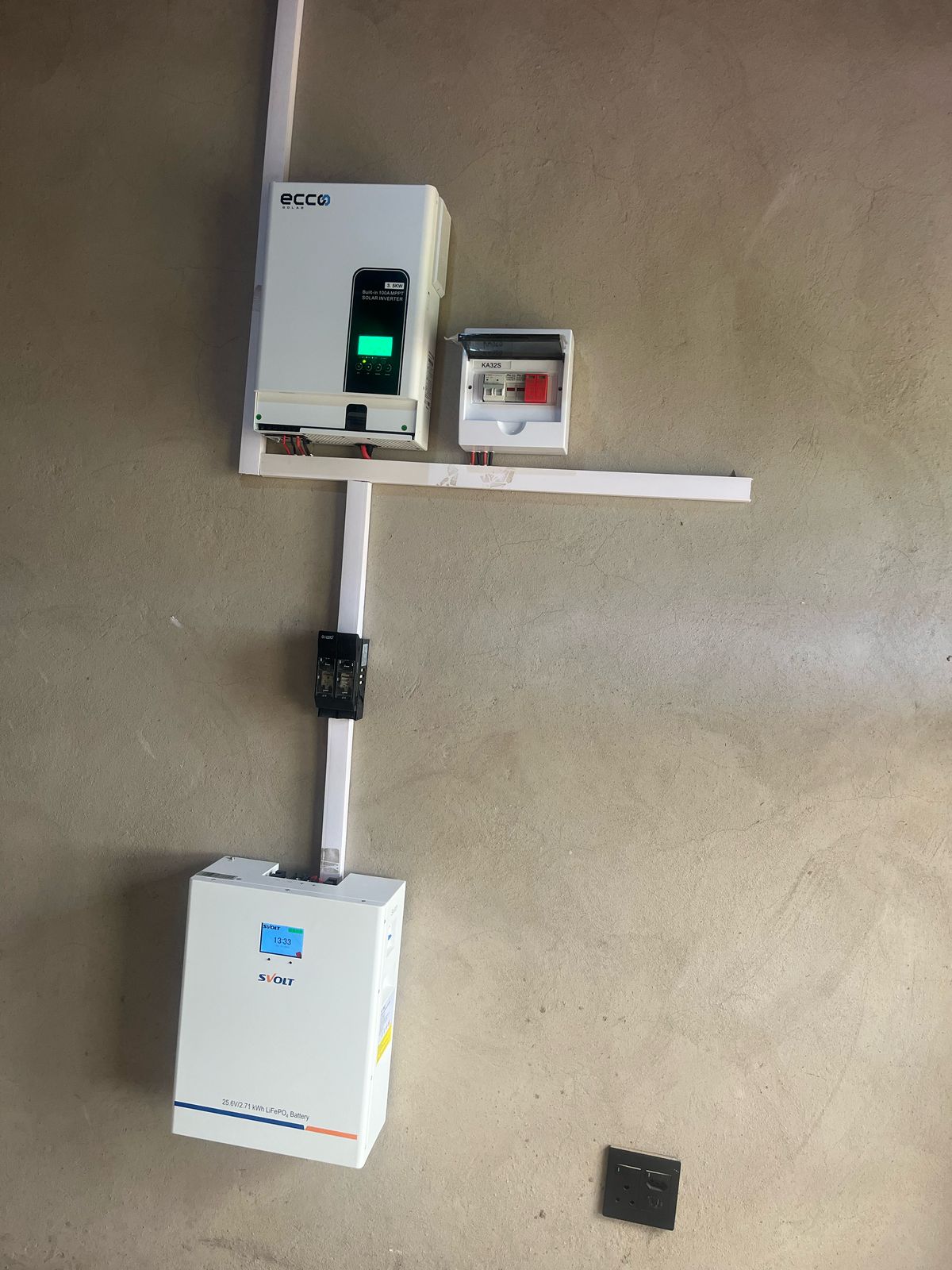 Backup Power & Inverter Configuration